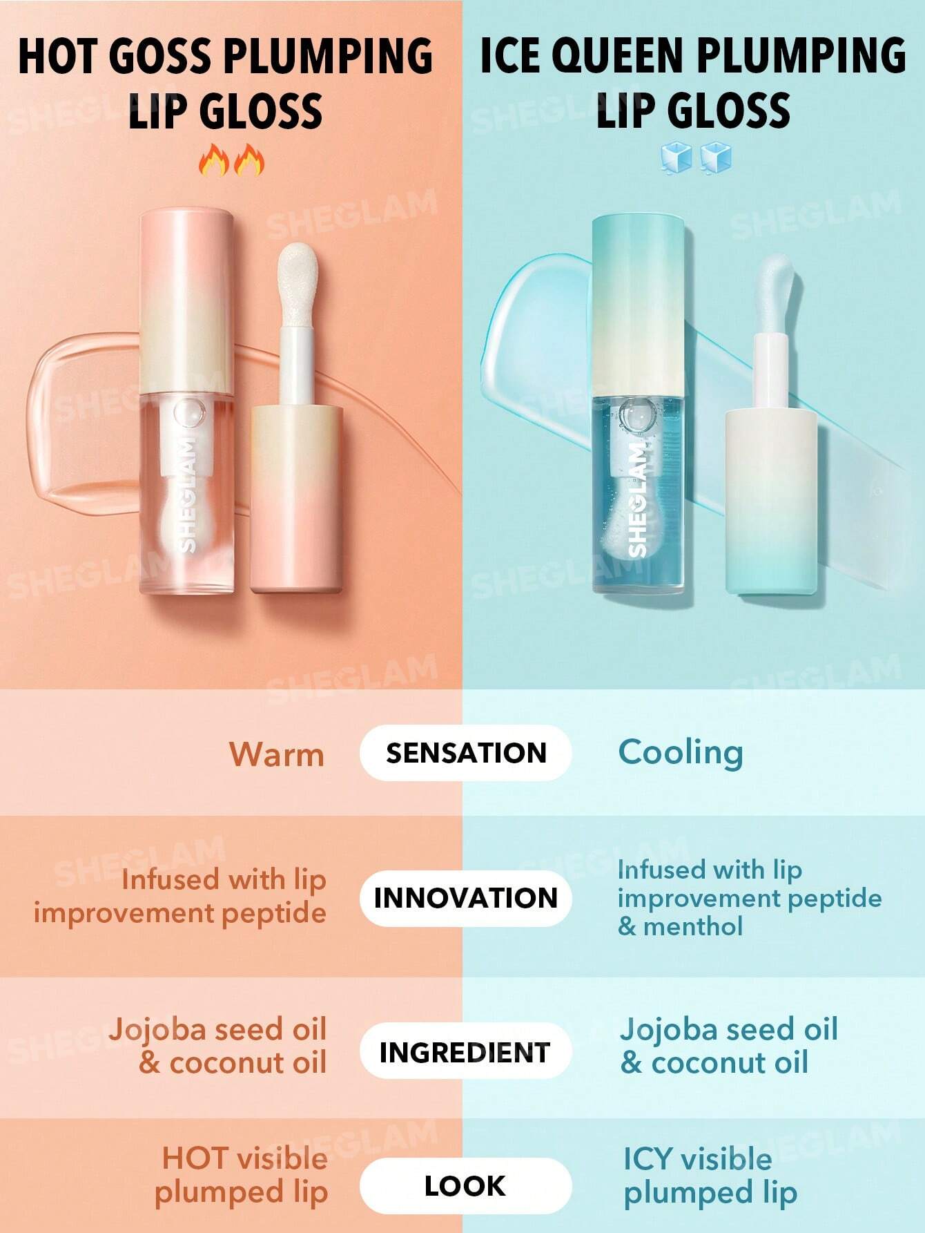 SHEGLAM Plump Addict Hot & Cold Lip Plumper Duo
