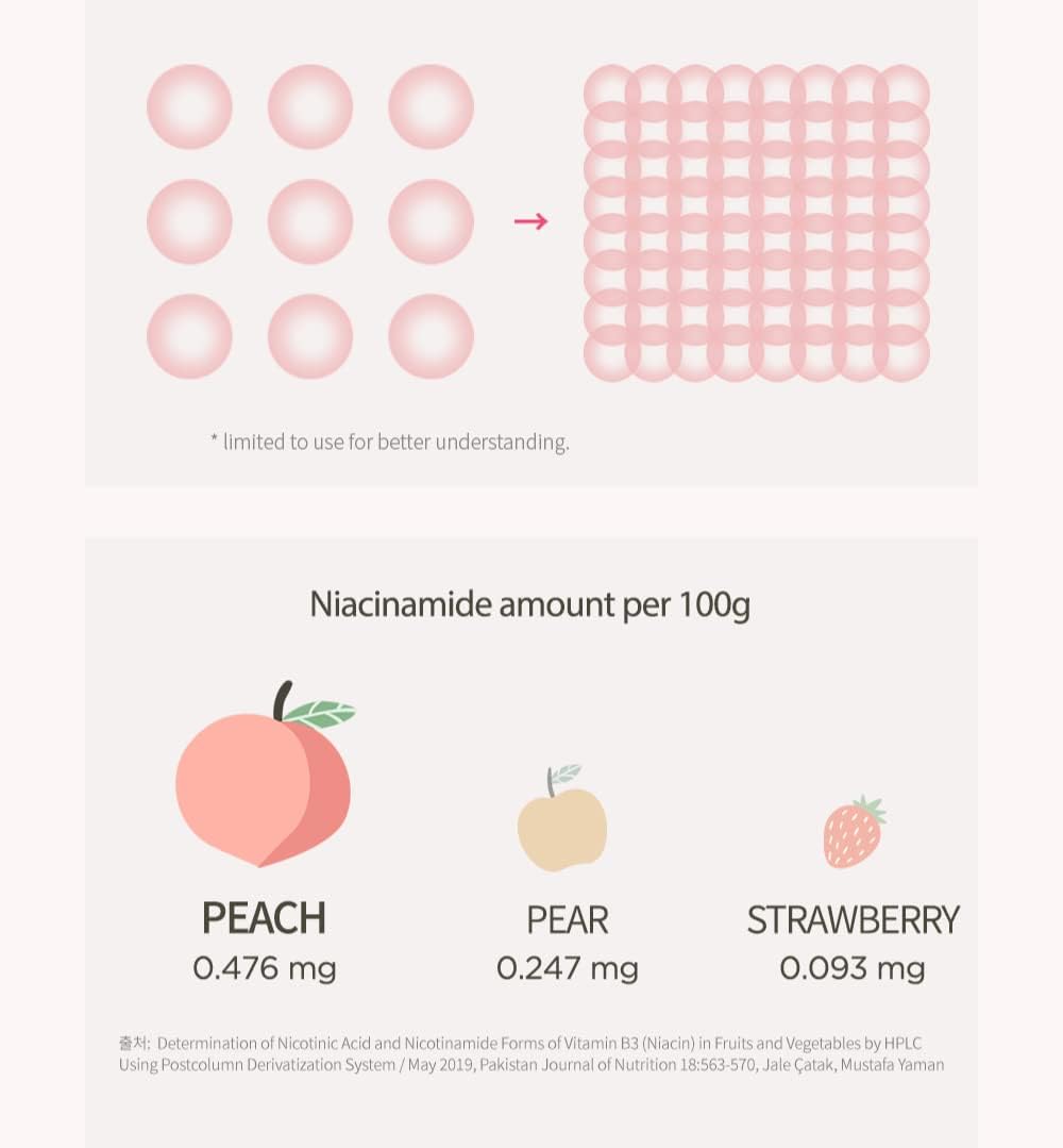 ANUA Peach 70% Niacinamide Serum