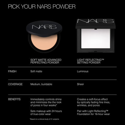 NARS Soft Matte Perfecting Powder